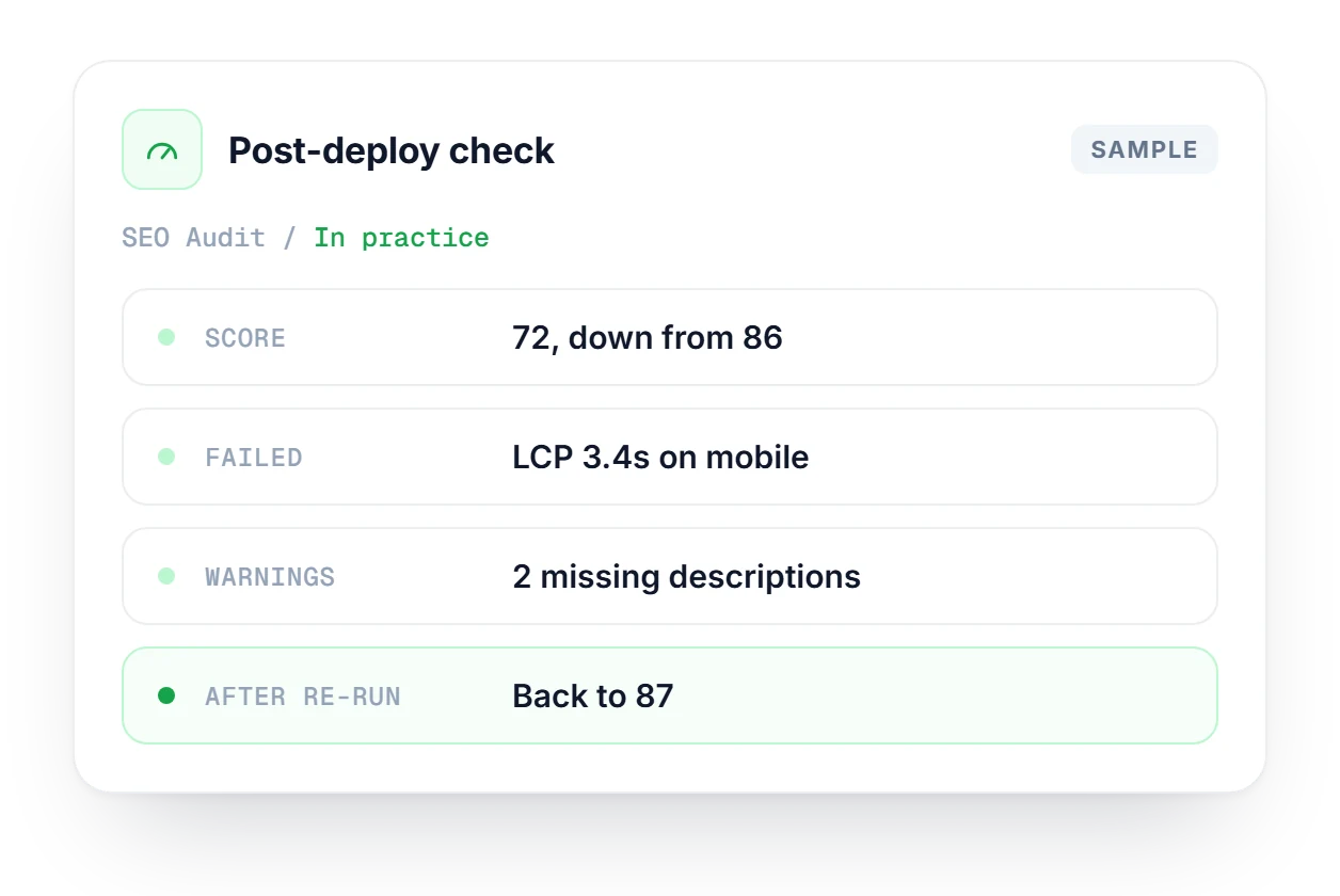 SEO Audit result card after a theme update: the score drop, a failed LCP check, missing meta descriptions and the recovered score after a re-run.